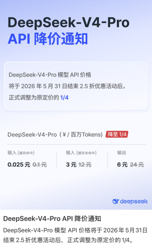 股市配资 DeepSeek官宣永久降价 降幅力度远超预期 梁文锋魄力十足